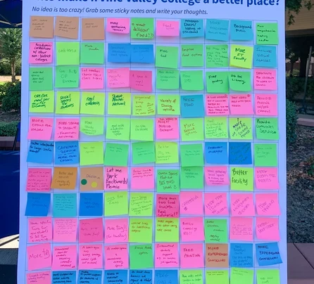 100 ideas to make IVC better thumbnail