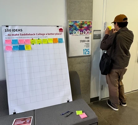 person writing an idea on a post it to put on board thumbnail