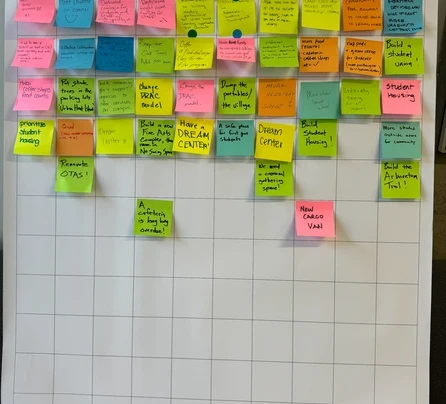 board with post its and text: 100 ideas to make saddleback a better place thumbnail
