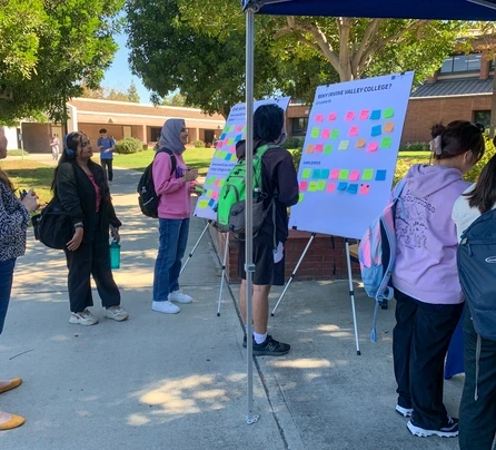 students viewing a board with post its thumbnail