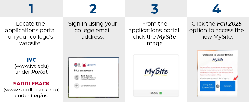 Step 1 - Locate the MySite link on your college’s website. •	If you are a Saddleback student, go to www.saddleback.edu •	If you are an IVC student, go to www.ivc.edu Step 2 – Sign in using your college email address.Step 3 – From the app’s portal page, click the MySite imageStep 4 - Click the Fall 2025 option to access the new MySite. 